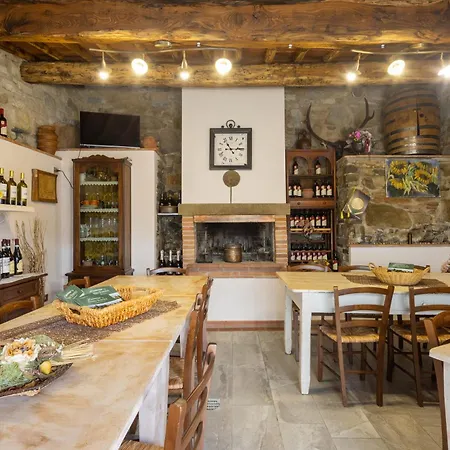Villa Podere Caiano By Vacavilla